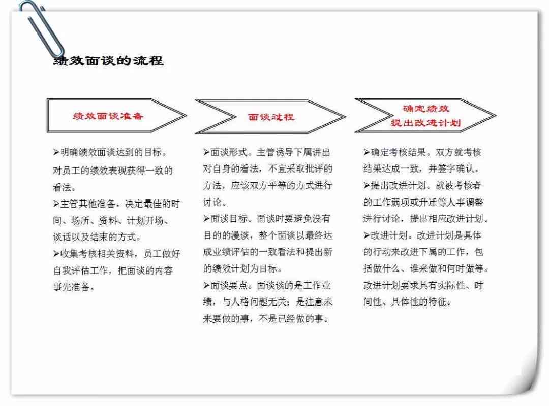 核心员工的认定：标准、内容、程序与实践解析