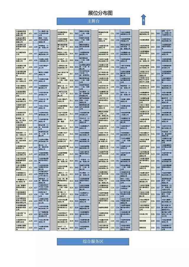 关键岗位与核心员工名录详览