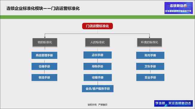 如何识别和确定企业中的关键核心员工：全面指南与评估标准