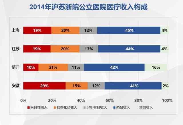如何识别和确定企业中的关键核心员工：全面指南与评估标准