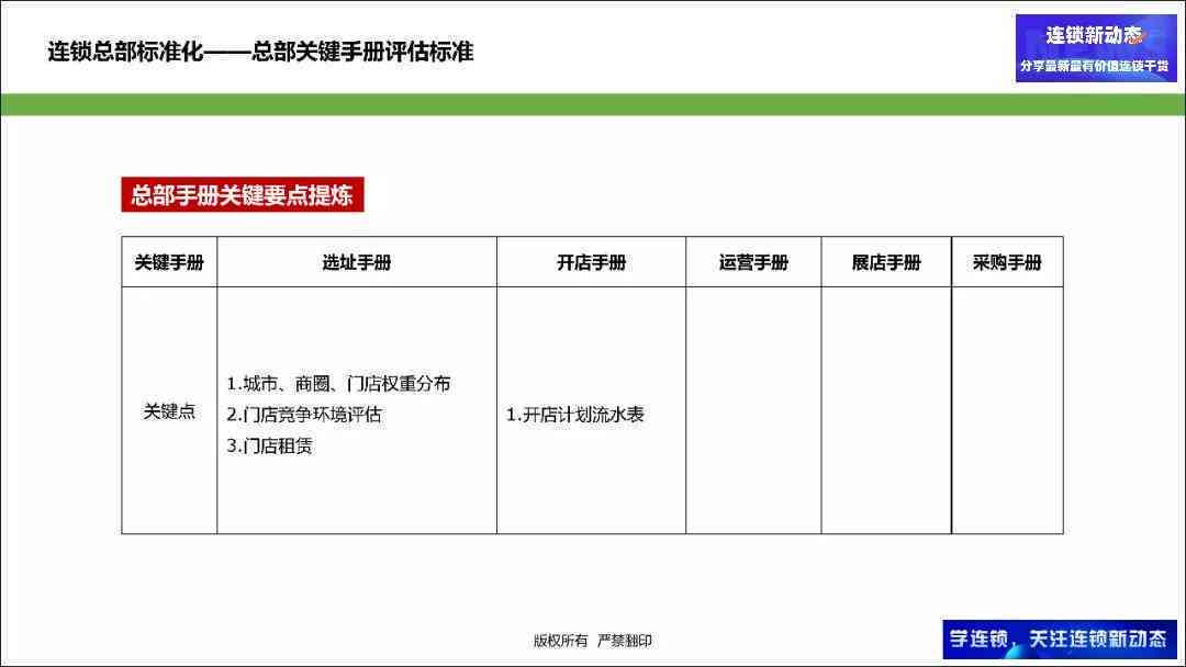 如何识别和确定企业中的关键核心员工：全面指南与评估标准