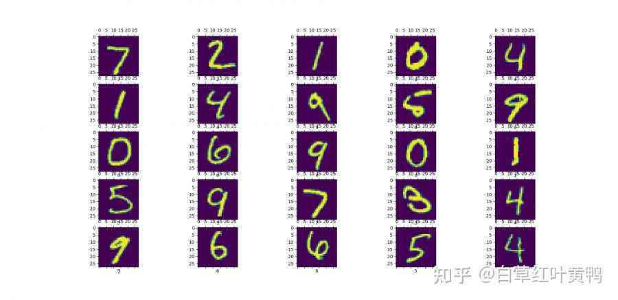 AI数字生成全解析：如何用AI技术书写、识别与处理数字