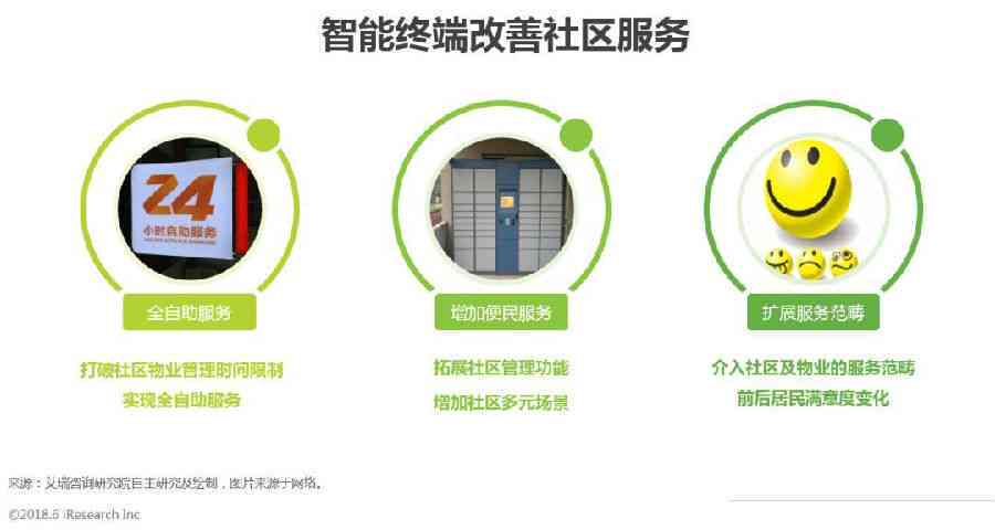 全面解析AI崩溃问题：深入调查与多角度解决方案报告