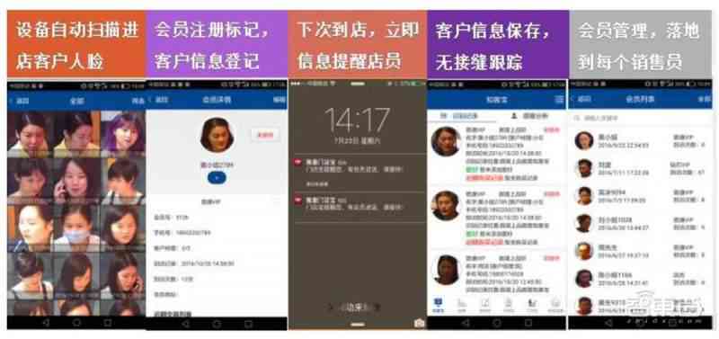 AI人脸识别技术宝典：创意文案素材集锦大师