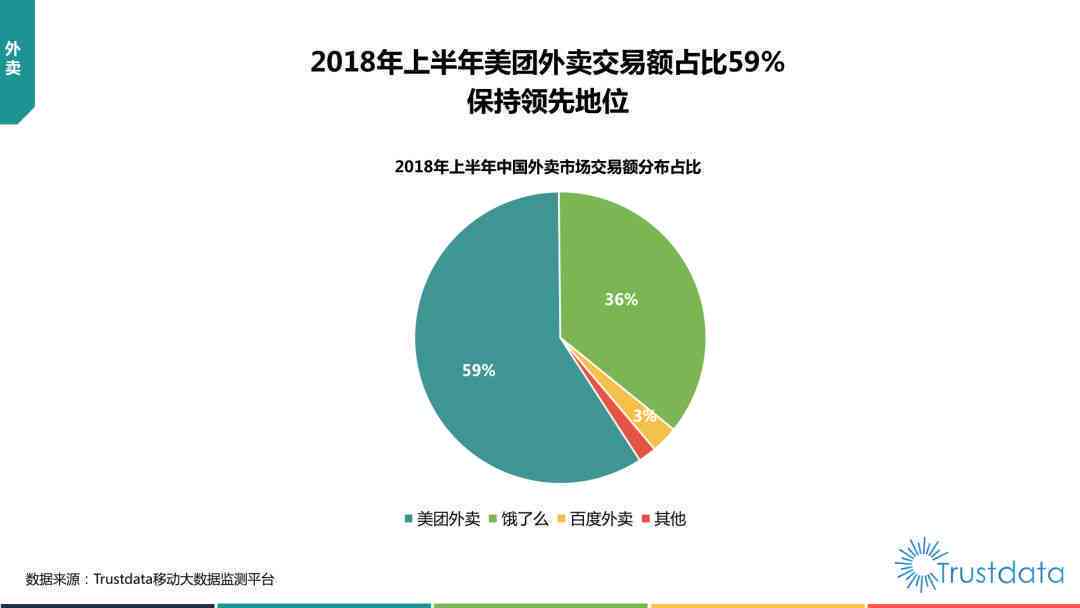 AI创作版权归属解析：深度探讨作品、创作者与使用者的权益划分