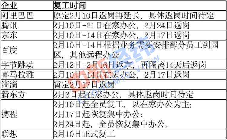 桡神经损伤工伤几级伤残鉴定标准及等级划分