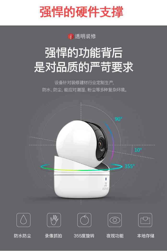 AI监控助手装饰文案精简版