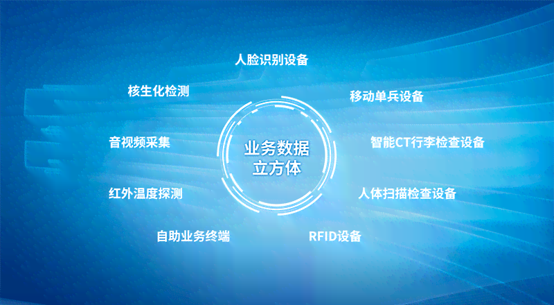 全方位AI智能填志愿助手：精准匹配、多维分析，助力高考学子更优选择