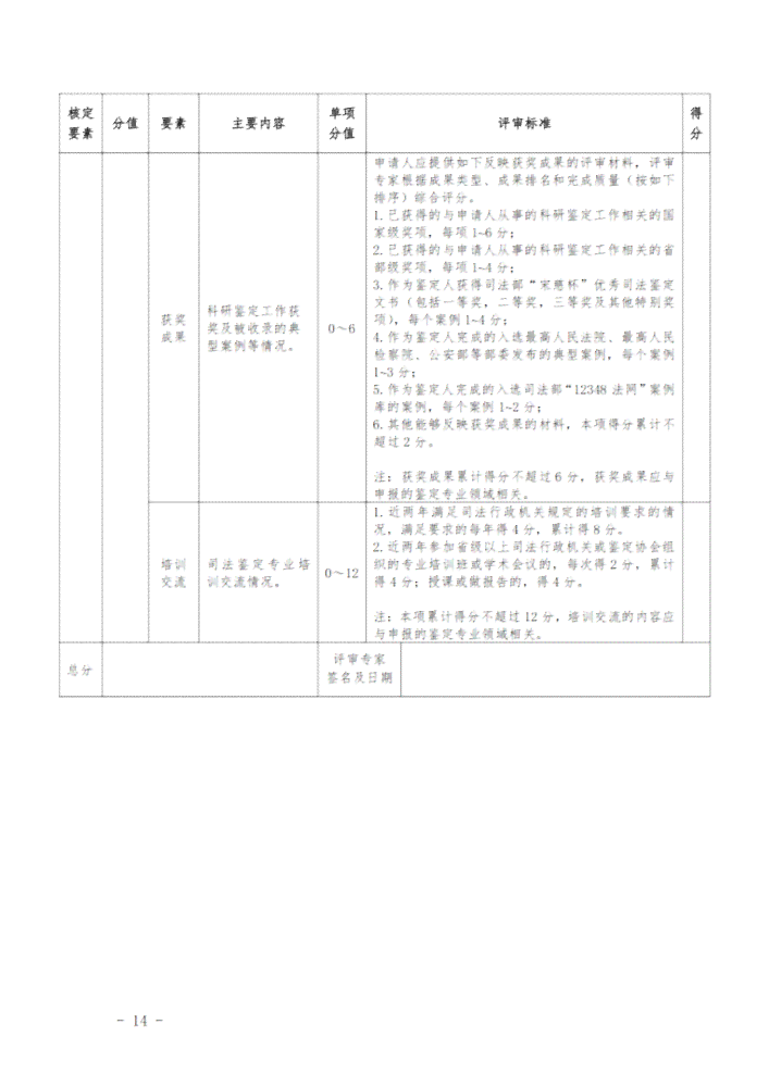 '档案年龄改鉴定与法律责任认定指南'