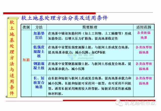 档案年龄被改怎么认定退休年龄：处理办法与最新规定概述
