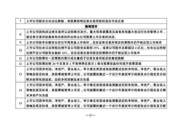 全面解读：档案年龄限制对工伤认定的具体影响与操作指南