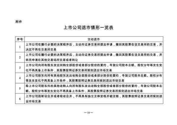 全面解读：档案年龄限制对工伤认定的具体影响与操作指南