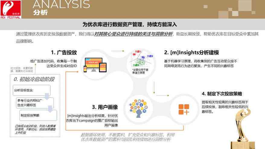 全面解析：餐饮行业AI文案模板范文与应用攻略，解决用户促销需求全攻略