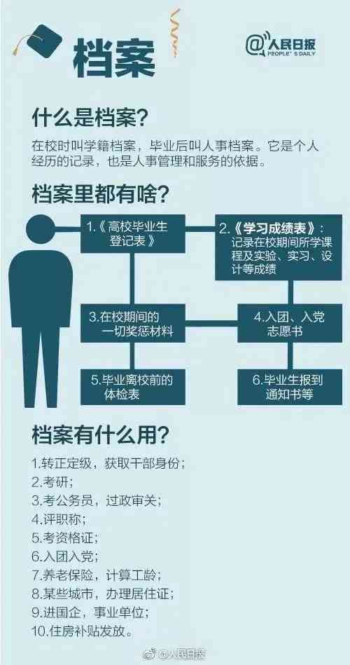 全面解析档案贯不一致问题：原因、影响及解决方案说明
