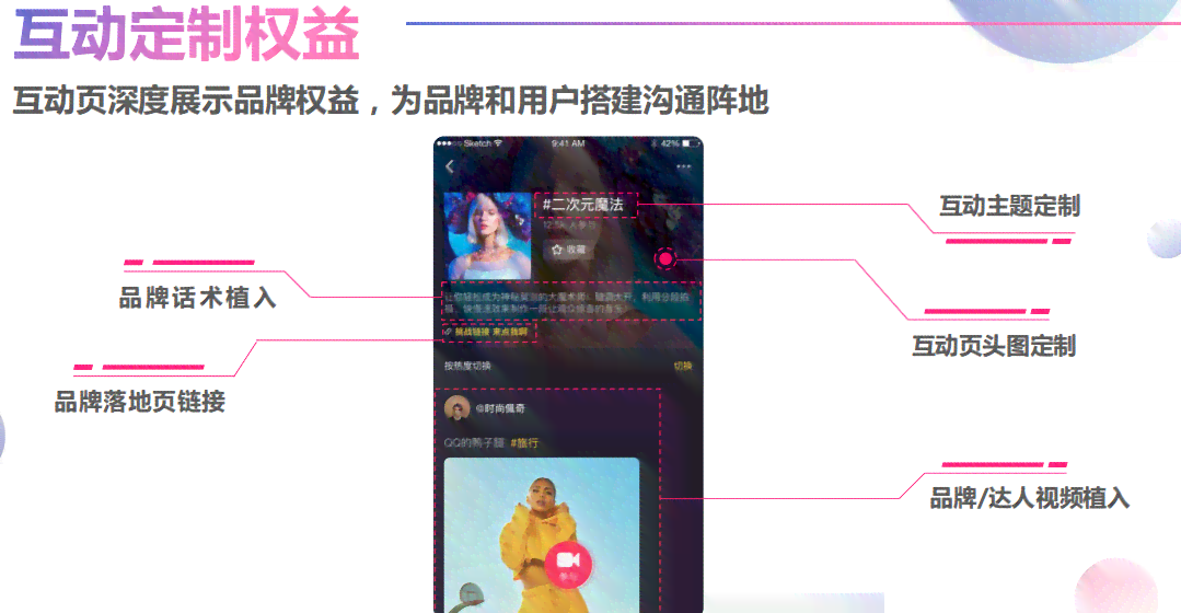 全面攻略：抖音AI合照好朋友文案撰写与发布技巧，解决所有相关问题