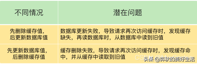 全面解析档案贯不一致问题：原因、影响及解决方案说明