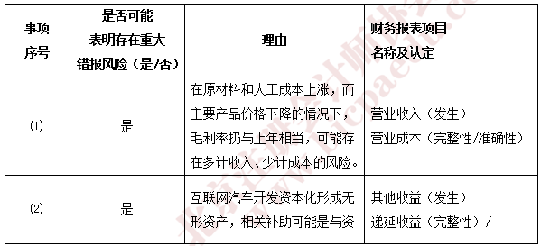 贯与档案不：处理方法、填写指南及审查风险分析