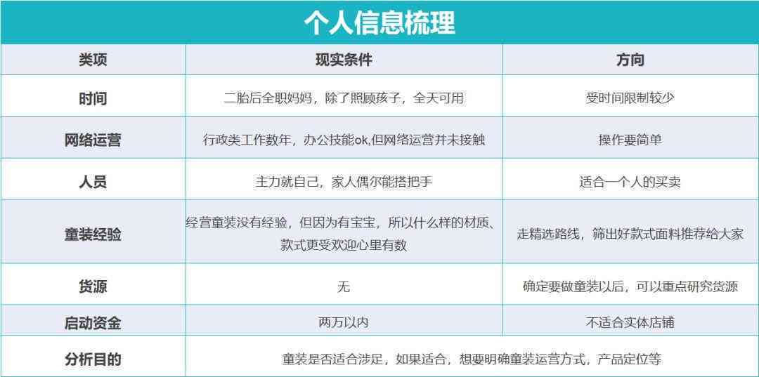 '贯信息在个人档案中存在差异问题'