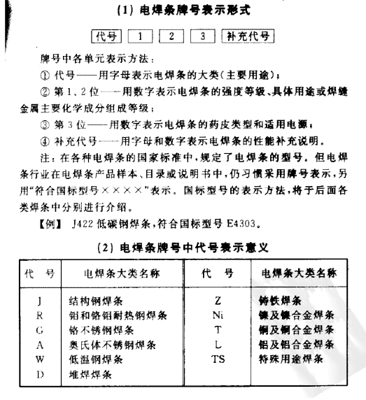 贯与档案不：处理方法、填写指南及审查风险分析