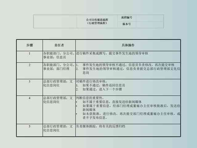 工伤认定最新进展：档案组织重审案例，详解工伤重新认定流程与条件