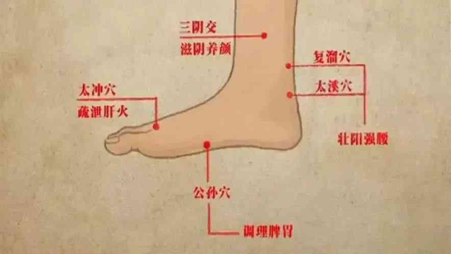 得了棘间韧带炎会瘫痪吗，能治好吗及治疗方法概述