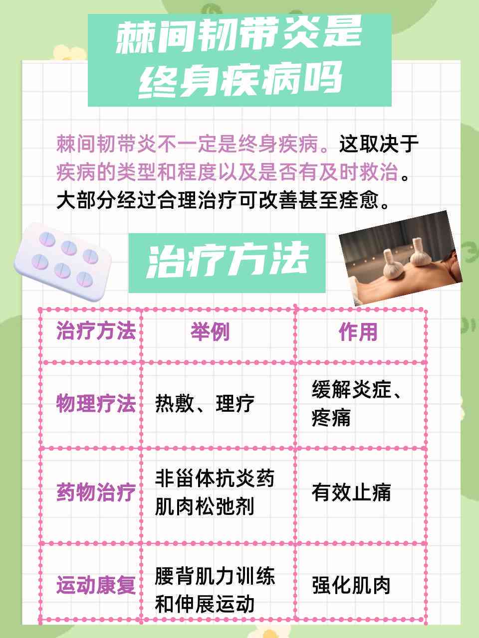 棘间韧带炎能认定工伤吗
