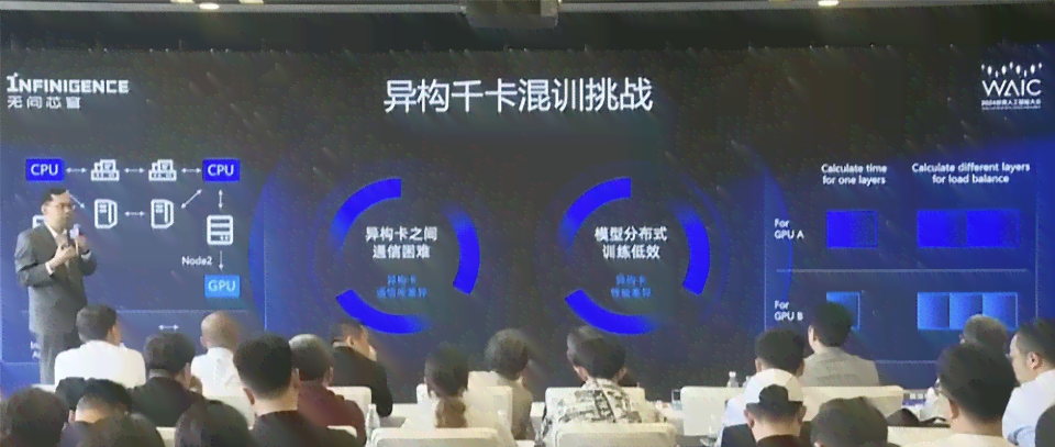 让天下没有难写的文案ai