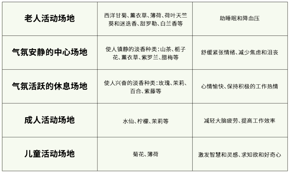植物人状态能否认定为工伤及其等级划分详解