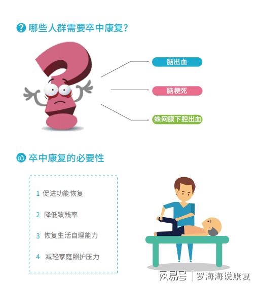 脑出血后植物人状态治疗与复费用解析：全面评估治疗成本与预后花费
