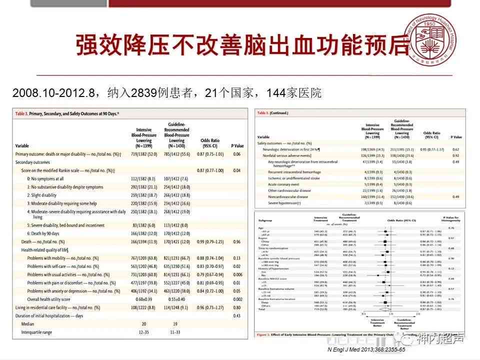 脑出血后植物人状态治疗与复费用解析：全面评估治疗成本与预后花费