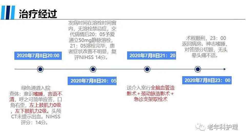 脑出血后植物人状态治疗与复费用解析：全面评估治疗成本与预后花费