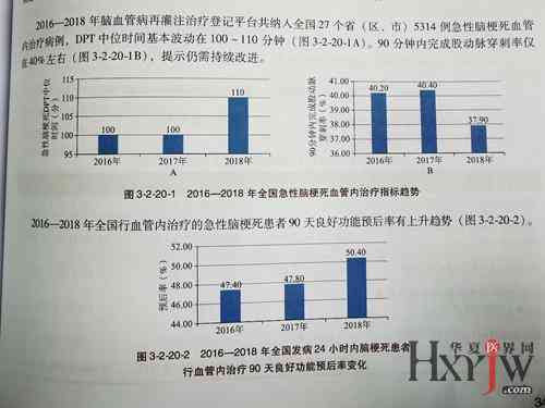 脑出血后植物人状态治疗与复费用解析：全面评估治疗成本与预后花费