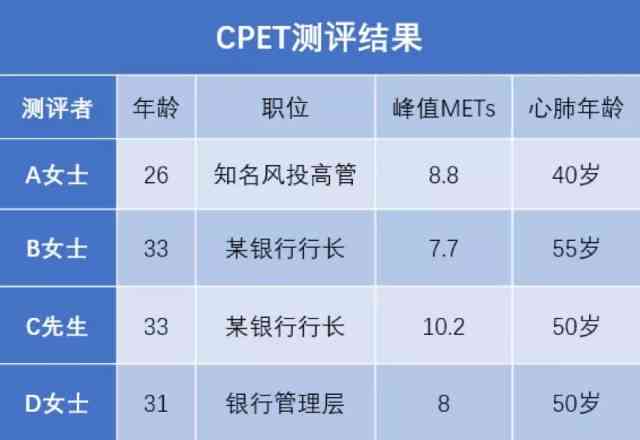 脑出血成植物人的果报：生存期限、恢复可能性及状态解析