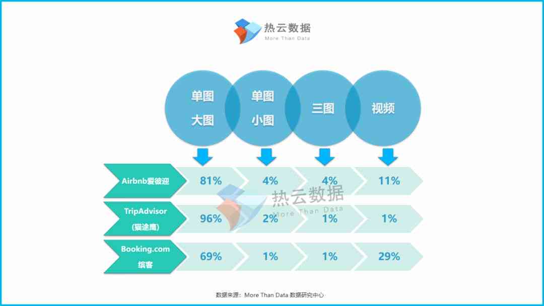 一站式口播文案素材资源库：满足各类创意需求与行业解决方案