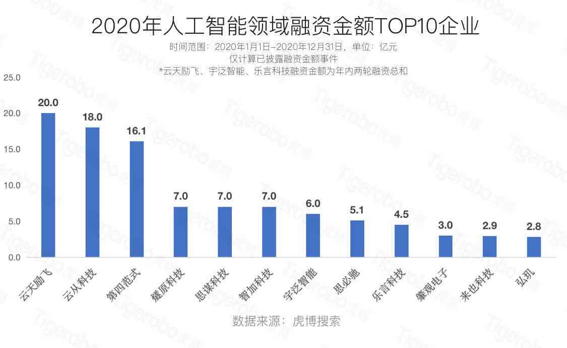 植物人工损伤后治疗周期与持续治疗要求详解