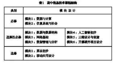 植物人工损伤后治疗周期与持续治疗要求详解