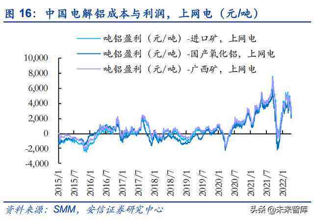植物人工损伤后治疗周期与持续治疗要求详解