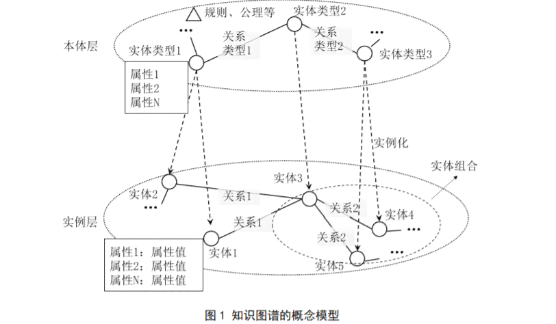 植物人工损伤后治疗周期与持续治疗要求详解