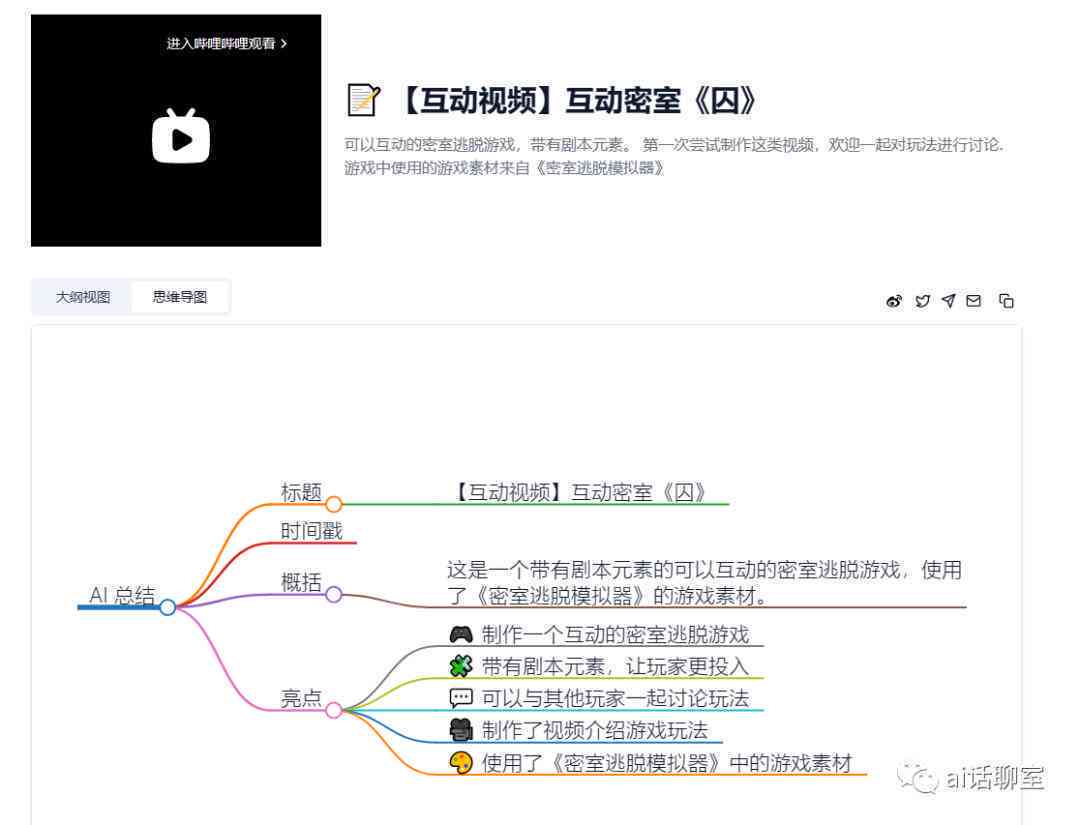 早期人类驯服ai文案在线阅读免费：珍贵实与台词