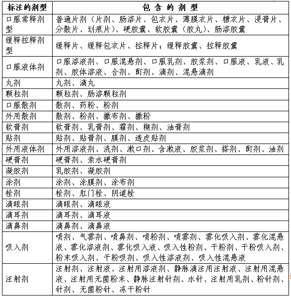 椎峡部裂是否属于工伤：认定标准、申请流程及可能的赔偿等级详解