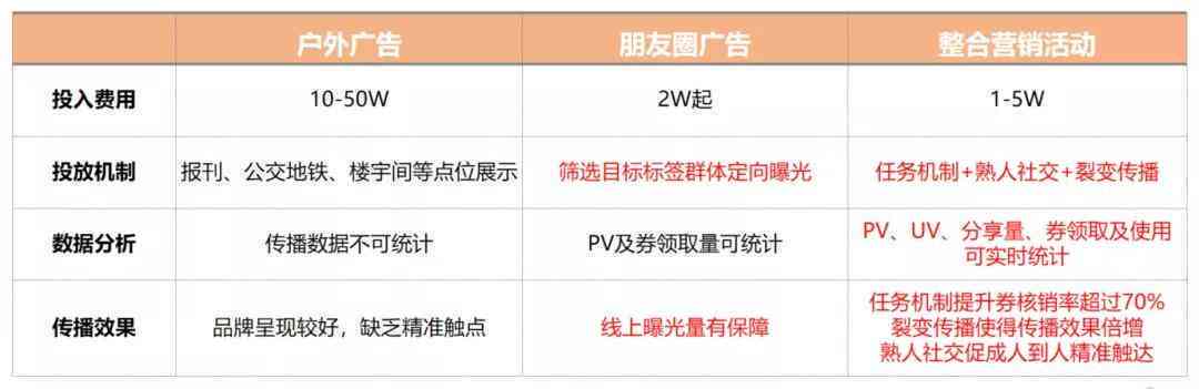 探秘秘塔写作猫：揭秘其收费政策及服务详情