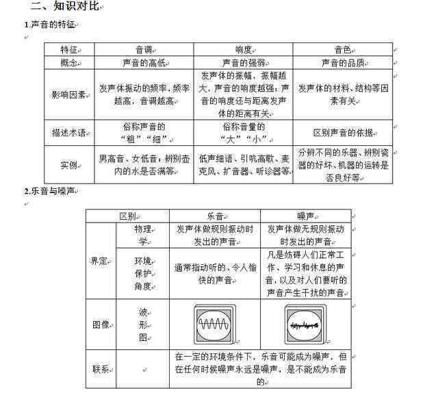 椎崩裂工伤等级评定标准解析