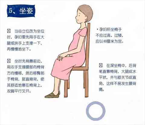 椎崩裂患者怀孕期间注意事项与安全指南
