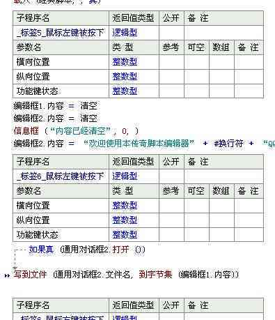 掌握传奇脚本撰写技巧：打造引人入胜的传奇故事