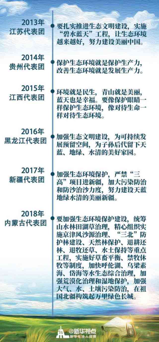 全面指南：椎间盘突出症工伤认定所需证据及关联问题详解