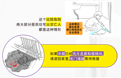 楼道起火怎么办：逃生指南、火灾效应解析与成因探究