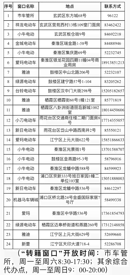 楼道火灾工伤认定及赔偿金额计算全解析：法律责任、赔偿标准与申请流程