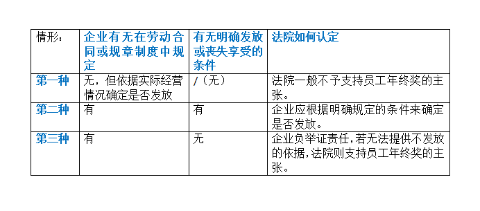 楼顶被淹怎么赔偿：赔偿金计算与处理方法详解