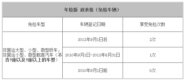 楼顶被淹怎么赔偿：赔偿金计算及处理方法详解