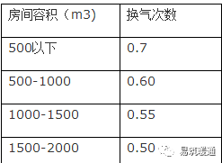 楼顶被淹怎么赔偿：赔偿金计算及处理方法详解